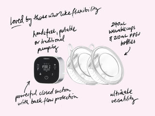 The ONE Pump and Express Cups Combo