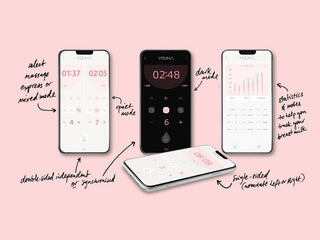 My YOUHA App Features: Youha Australia The INs wearable breast pump with app controls via bluetooth - How to express breastmilk for bottlefeeding or breastfeeding with wearable breast pump Australia